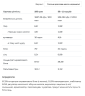 Протеин Whey Protein Allnutrition 908г