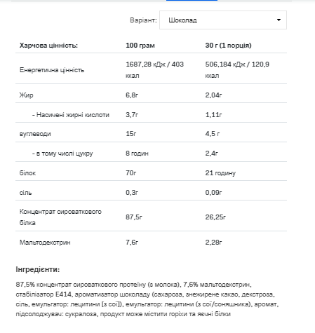 Протеин Whey Protein Allnutrition 908г