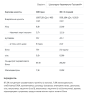 Протеин Whey Protein Allnutrition 908г
