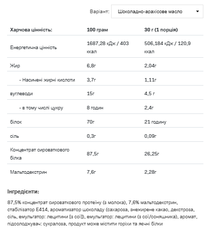 Протеин Whey Protein Allnutrition 908г