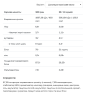 Протеин Whey Protein Allnutrition 908г