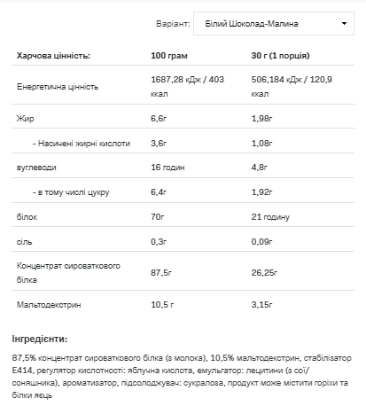 Протеин Whey Protein Allnutrition 908г