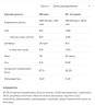 Протеин Whey Protein Allnutrition 908г