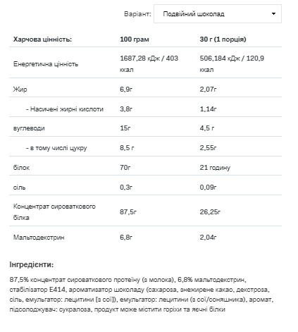 Протеин Whey Protein Allnutrition 908г