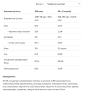 Протеин Whey Protein Allnutrition 908г