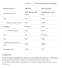 Протеин Whey Protein Allnutrition 908г