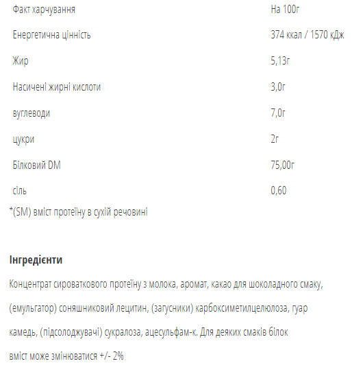Протеин WPC80 Bodyperson Labs 900г