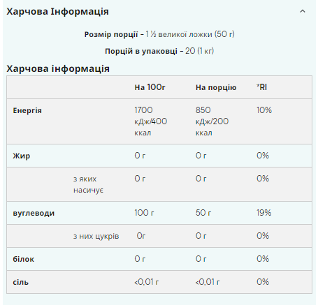Гейнер Мальтодекстрин Myprotein (Maltodextrin) 2500 грам
