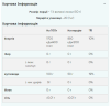 Гейнер Мальтодекстрин Myprotein (Maltodextrin) 2500 грам