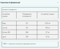 Цинк и магний Myprotein Zinc and Magnesium 800mg 90 капсул