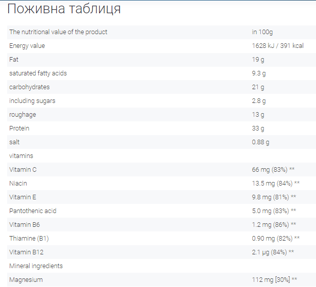 Протеїновий Батончик 33% 25x50г GoOn Nutrition