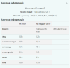Изолят сывороточного протеина Impact (Whey Isolate) Myprotein 1000 г