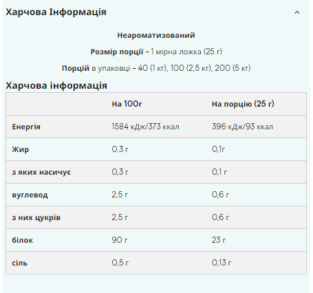 Изолят сывороточного протеина Impact (Whey Isolate) Myprotein 1000 г