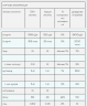 Изолят сывороточного протеина Impact (Whey Isolate) Myprotein 1000 г