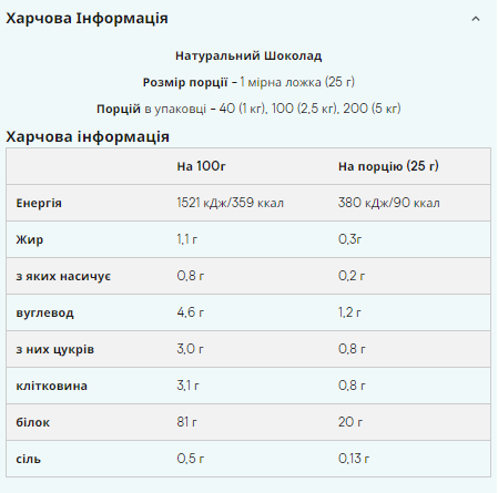 Изолят сывороточного протеина Impact (Whey Isolate) Myprotein 1000 г