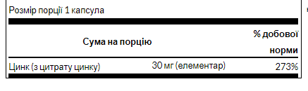Цинк цитрат Swanson (Zinc Citrate) 30 мг 60 капсул