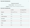 Изолят сывороточного протеина Impact (Whey Isolate) Myprotein 2500 г
