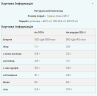 Изолят сывороточного протеина Impact (Whey Isolate) Myprotein 2500 г