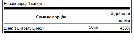 Цитрат цинка Swanson (Zinc Citrate) 50mg 60 капсул