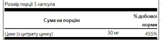Цитрат цинка Swanson (Zinc Citrate) 50mg 60 капсул