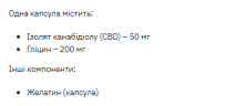 Канабідол Stark Pharm (Stark CBD) 50mg 30 капсул
