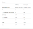 Казеиноый и совороточный протеин VPLab (Casein & Whey) 500 г
