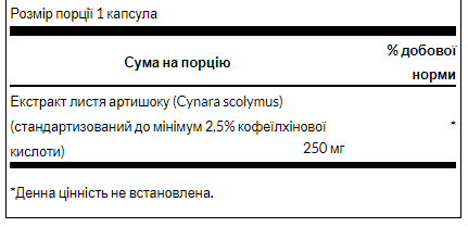 Экстракт артишока Swanson (Artichoke extract) 250 мг 60 капсул