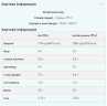 Протеїновий Брауні Myprotein 12x75г 
