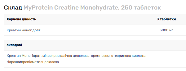 Creatine Monohydrate Myprotein 250 таблеток