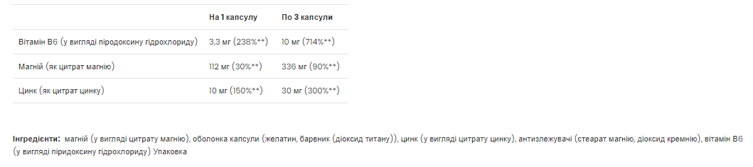 Стимулятор тестостерону VPLab (ZMA) 90 капсул
