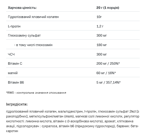 Колаген Allnutrition (Flex ALL Complex V2) 400 г