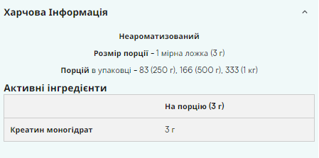 Креатин моногідрат Myprotein (Creatine Monohydrate) 500 г