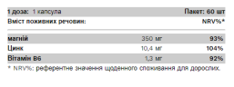 Комплекс витаминов и минералов Pure Gold (ZMB) 60 капсул