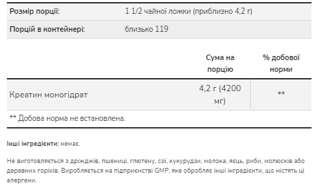 Мікронізований моногідрат креатину NOW Foods  (Micronized Creatine Monohydrate) 500 г