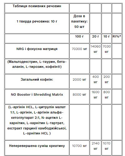 Передтренувальний комплекс Pure Blood Pure Gold 500г