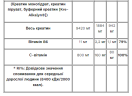 Передтренувальний комплекс Pure Blood Pure Gold 500г