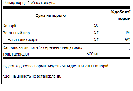 Каприловая кислота Swanson (Caprylic Acid) 600 мг 60 капсул
