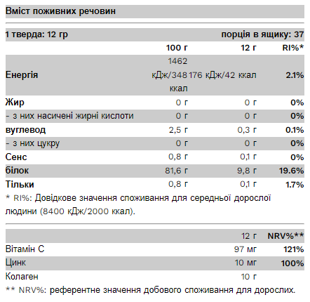 Колаген з цинком та вітаміном C Pure Gold 450 г