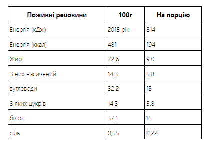 Хрусткі вафлі Myprotein Crispy Wafers 10x40 г Ваніль