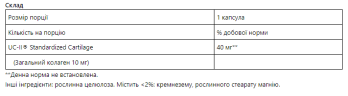 Активное коллагеновое соединение UC-II Puritan's Pride (Active Collagen Compound UC-II) 40 мг 30 капсул