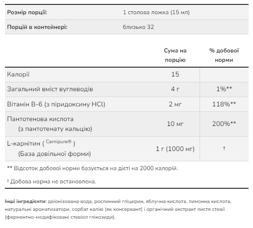 Л-Карнитин жидкий Now Foods (L-Carnitine) 1000 мг 473 мл с тропическим вкусом