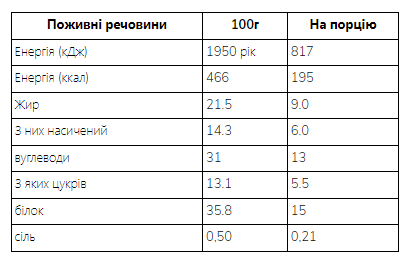 Батончик Myprotein Crispy Wafers 10x42g Шоколад