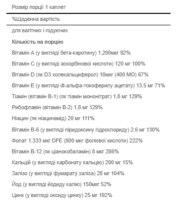 Вітаміни для вагітних Puritan's Pride (Prenatal Vitamins) 100 капсул