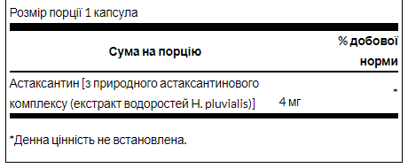 Астаксантин Swanson (Astaxanthin) 4 мг 60 капсул