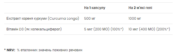 Куркумін із вітаміном D3 (Curcumin D3) 500 мг/5 мкг 60 капсул
