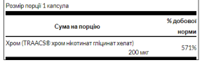 Хром хелат Swanson (Chelated Chromium) 200 мкг 180 капсул