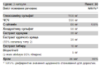 Добавка для укрепления хряща (ProFlexi plus) 90 капсул