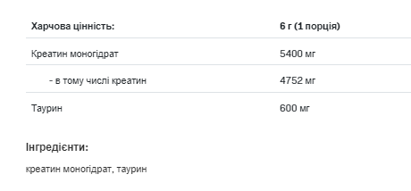 Моногидрат креатина Allnutrition (Creatine Muscle Max) 250 г