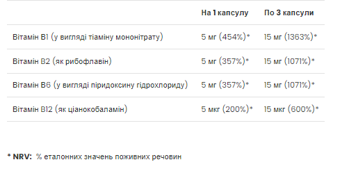 Комплекс вітамінів B UltraVit VPLab (Vitamin B complex) 90 капсул