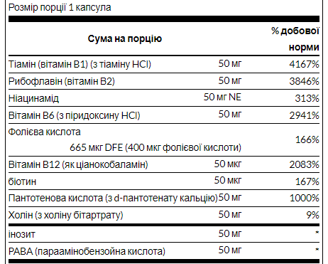 Комплекс вітамінів В-50 Swanson  (Balance Vitamin B-50) 100 капсул
